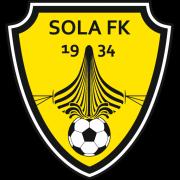 Sola FK